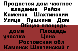 Продается дом частное владение › Район ­ Каменск - Шахтинский › Улица ­ Пушкина › Дом ­ 71 › Общая площадь дома ­ 34 › Площадь участка ­ 20 › Цена ­ 1 000 000 - Ростовская обл., Каменск-Шахтинский г. Недвижимость » Дома, коттеджи, дачи продажа   